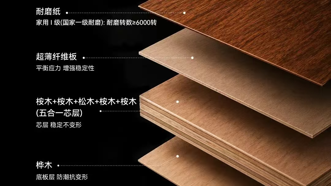 新港仿生新三层实木地板上线：新增空间环保的